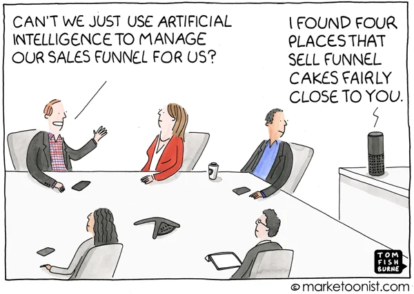 AI cartoon sales funnel