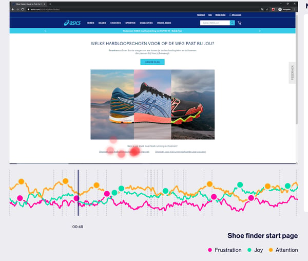 the customer-centric mindset braingineers neuroscience