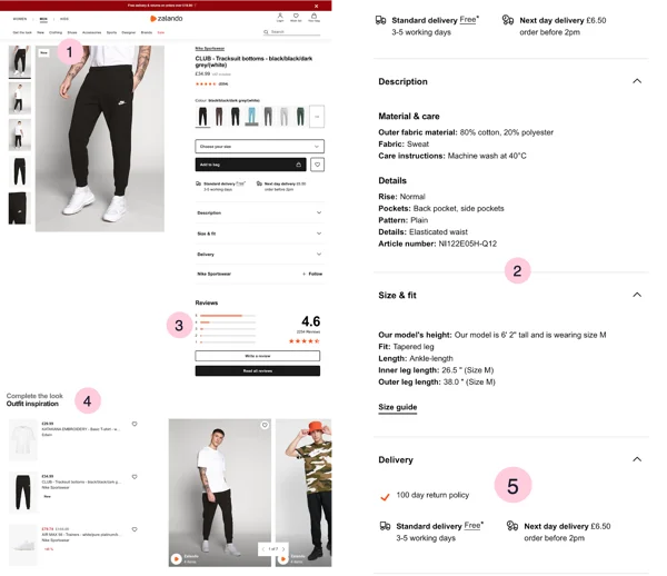 product detail page design best practice zalando