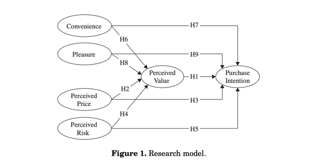 examples of mental accounting theory