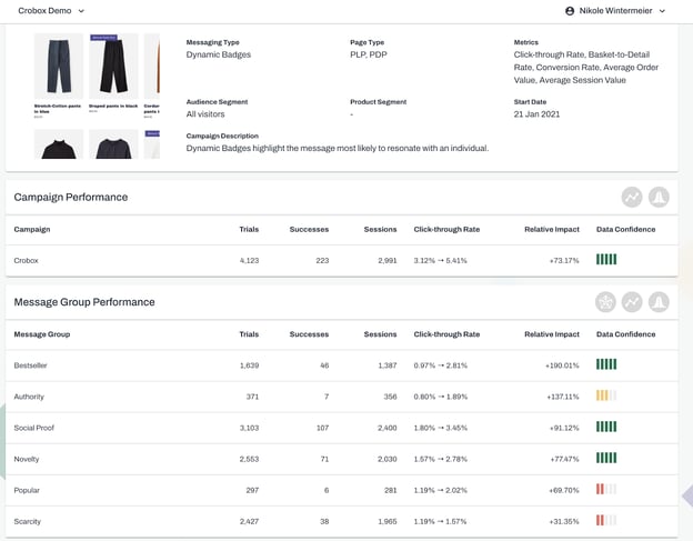 product findability ecommerce