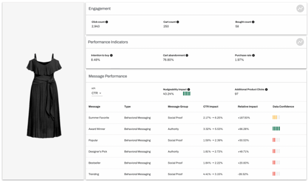 guided-selling-experinece-data