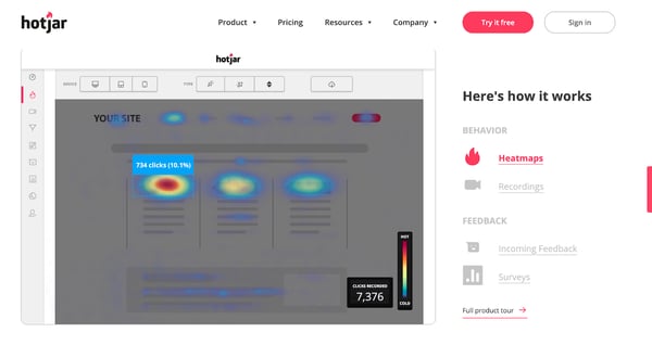 the customer-centric mindset heat maps hotjar