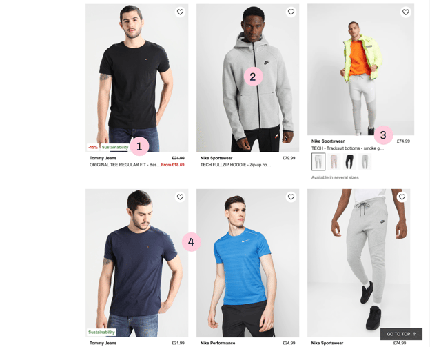 product listing page zalando