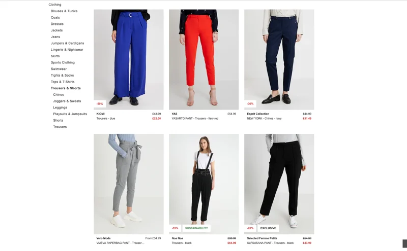 Zalando product labels