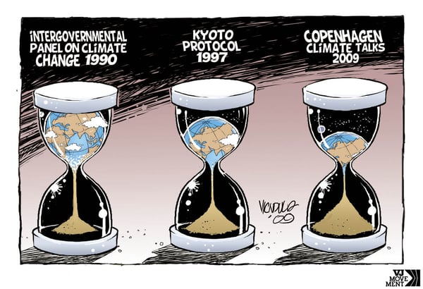 climate change panels since 1990