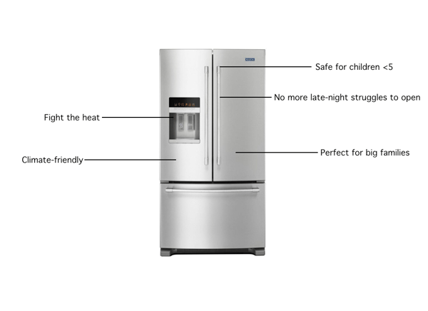 customer centric fridge