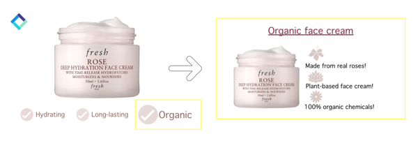 product centric vs customer centric face cream