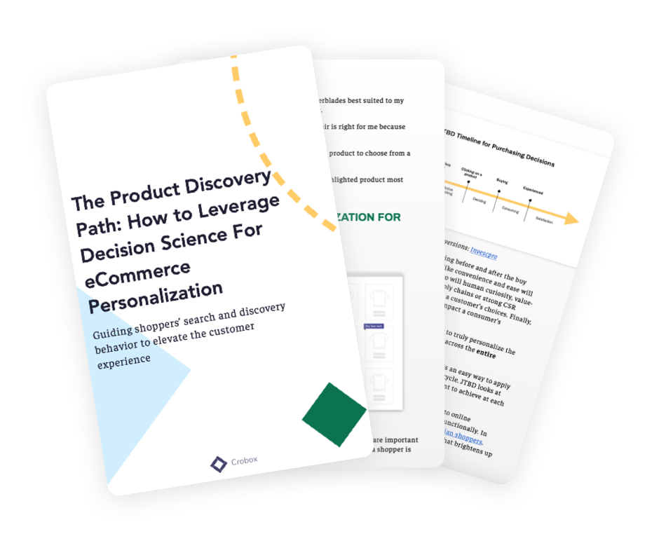 product discovery ebook 