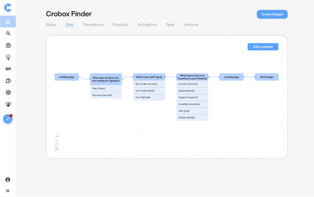 product-finder-process