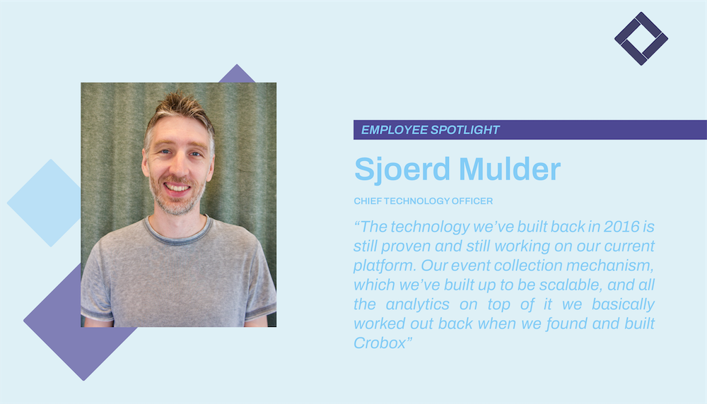 Employee Spotlight: Sjoerd Mulder